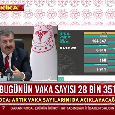 saglik bakani fahrettin koca acikladi 24 saatte 28 bin 351 vaka