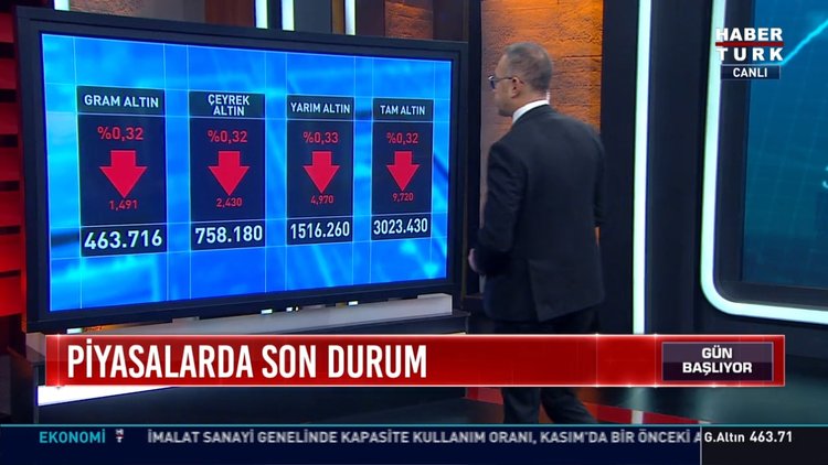 25 Kasım Altın fiyatları ne kadar? Çeyrek altın, gram altın fiyatları | VİDEO