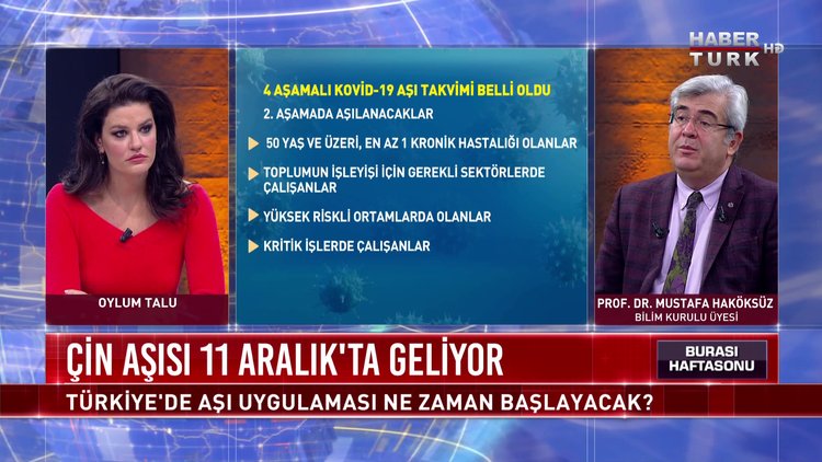 Burası Haftasonu - 6 Aralık 2020 (Türkiye’de aşı uygulaması ne zaman başlayacak?)