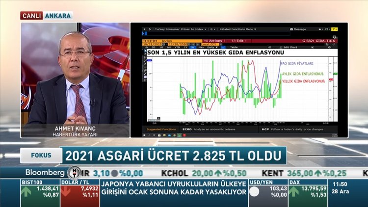 2021 yılı asgari ücreti belli oldu? Peki asgari ücret ne kadar oldu, ayrıntılar neler?