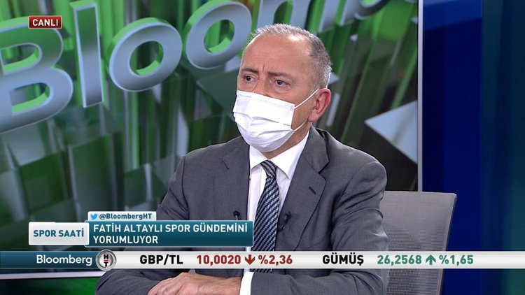 Spor Saati (28.12.2020) 2. Kısım