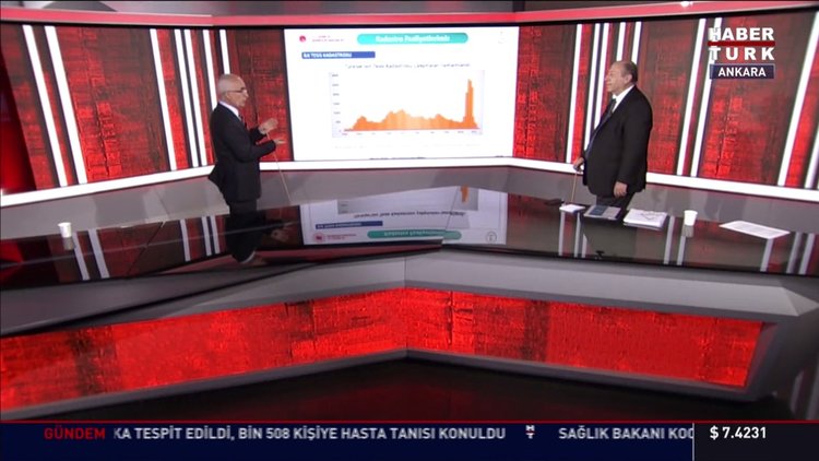 Tapularda üçüncü boyut