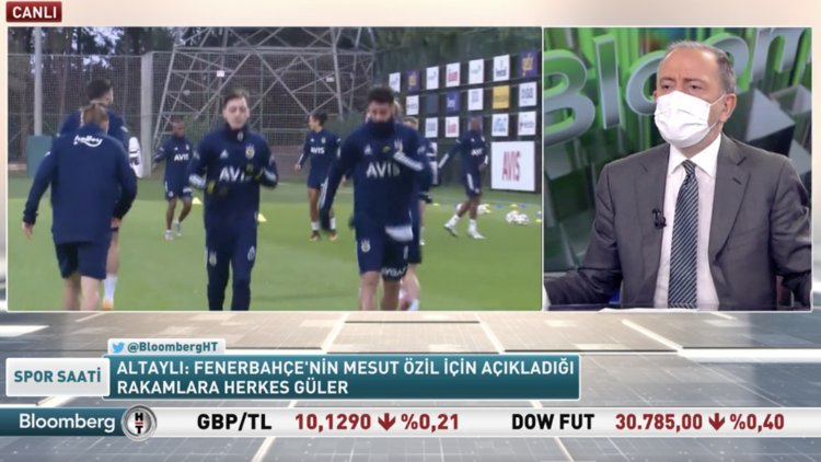 Spor Saati (25.01.2021) 1. Kısım