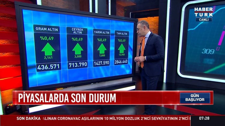 Son dakika: 29 Ocak altın fiyatlarında son durum ne? Gram altın ve çeyrek altın kaç TL?