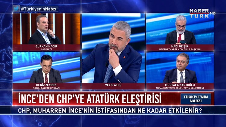 Türkiye'nin Nabzı - 10 Şubat 2021 (Muharrem İnce CHP'yi böler mi?)