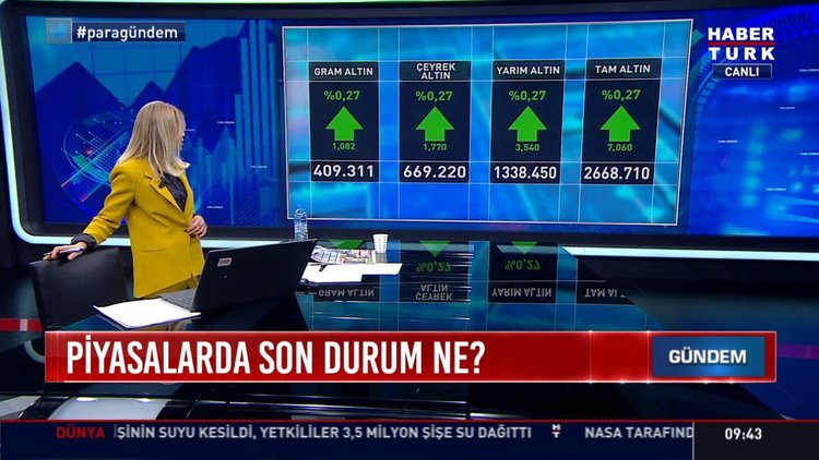 Altın fiyatları TOPARLIYOR| 23 Şubat son dakika çeyrek ve gram altın fiyatları