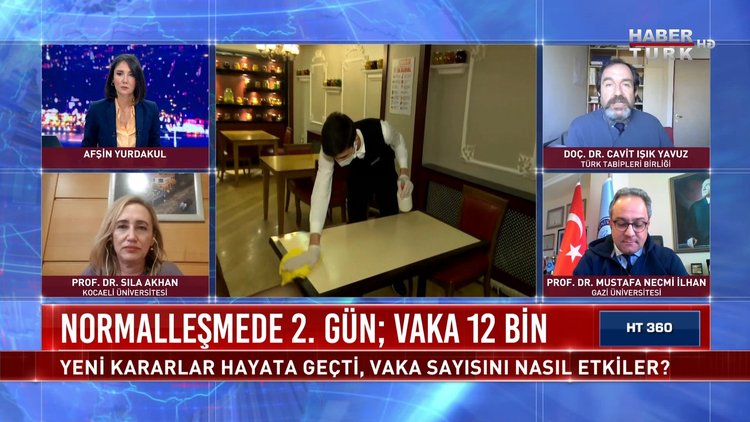 HT 360 - 3 Mart 2021 (Vaka 12 bine dayandı, şimdi ne olacak?)