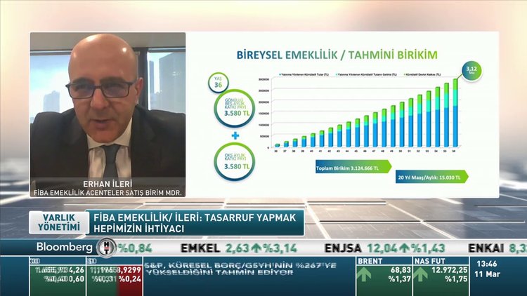 Erhan İleri: Tasarruf yapmak hepimizin ihtiyacı