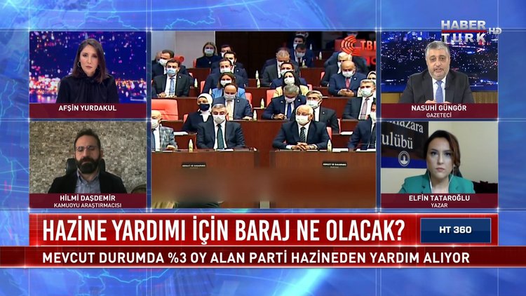 HT 360 - 16 Mart 2021 (Seçim barajının düşmesi kime yarar, kime zarar?)