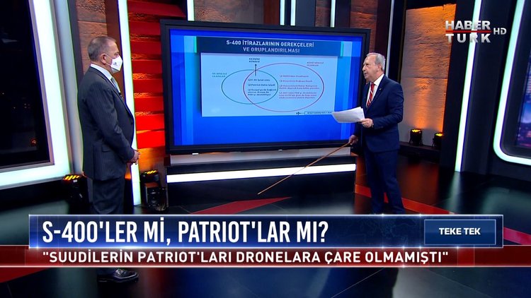 Teke Tek - 16 Mart 2021 (S-400'ler F-35 alımına neden engel?)