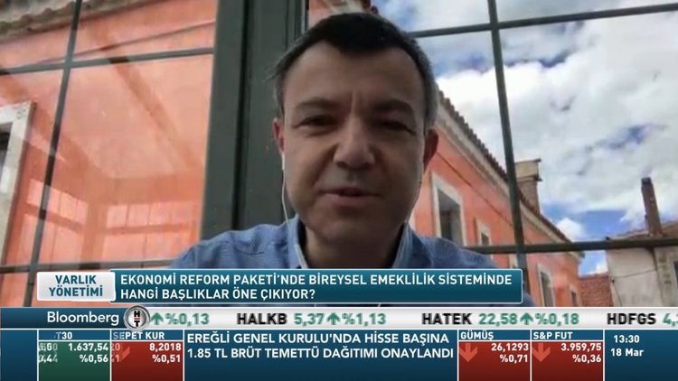 Varlık Yönetimi (18.03.2021)