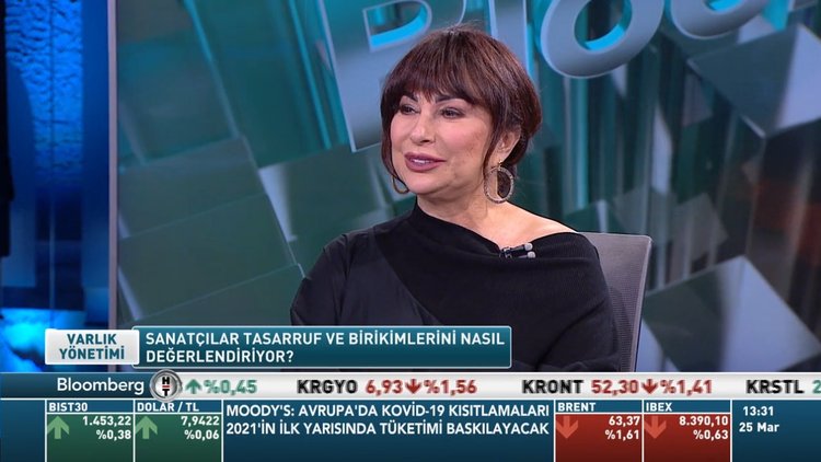 Varlık Yönetimi (25.03.2021)