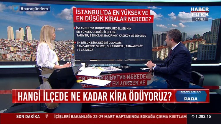 Hangi ilçede ne kadar kira ödüyoruz?