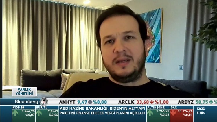 Varlık Yönetimi (08.04.2021)