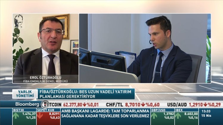 Varlık Yönetimi (15.04.2021)