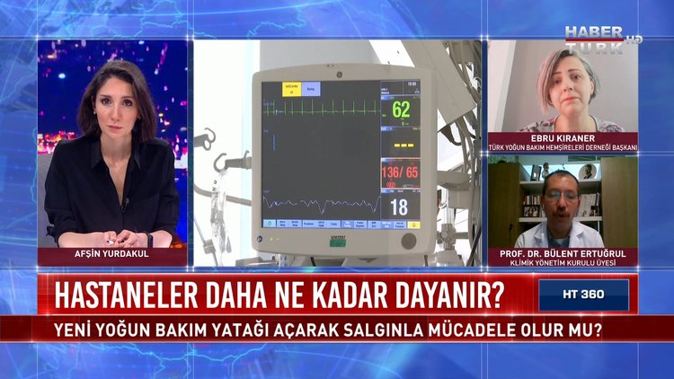 HT 360 - 22 Nisan 2021 (Hastaneler daha ne kadar dayanır?)