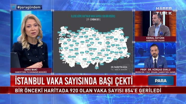 Para Gündem - 27 Nisan 2021 (Tam kapanmanın detayları neler?)