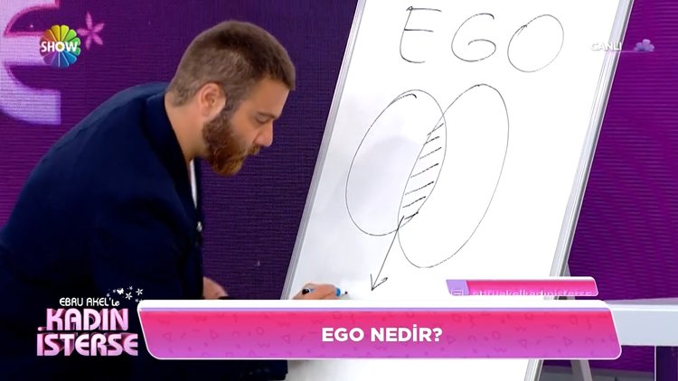 Ego nedir?