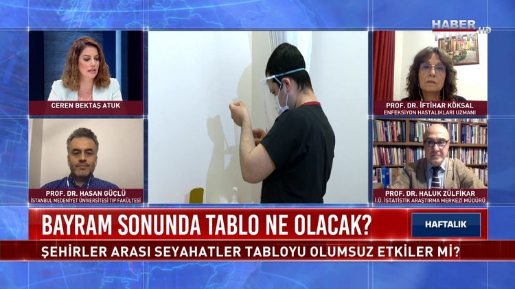 Haftalık – 2 Mayıs 2021 (Bayram sonunda tam kapanma devam mı edecek?)
