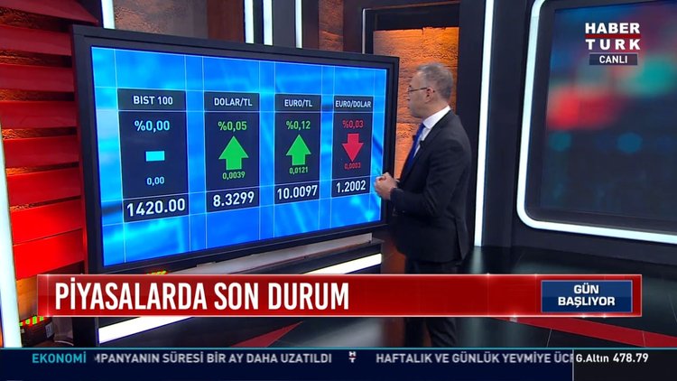 1 Dolar kaç TL? ABD dolarında son durum ne?  - 6 Mayıs