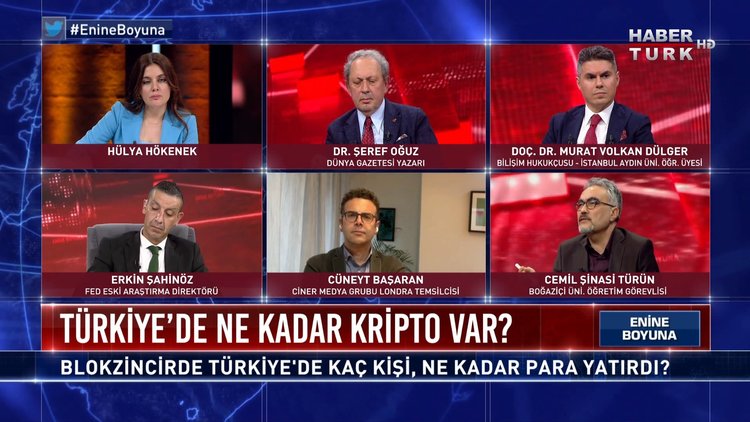 Enine Boyuna - 21 Mayıs 2021 (Çin finans kuruluşları kripto parayı neden yasakladı?)