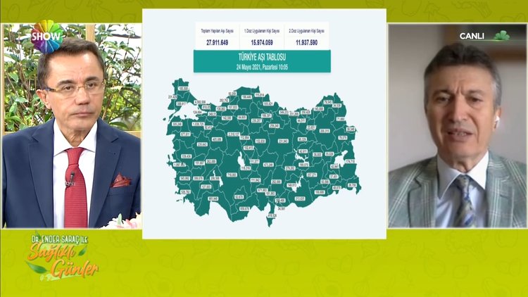 1 Haziran itibari ile tam normalleşmeye geçilecek mi?