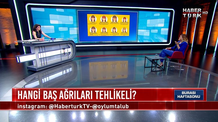 Burası Haftasonu – 20 Haziran 2021 (Baş ağrısı önlenebilir mi?)