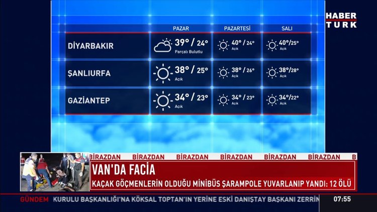 Meteoroloji'den Karadeniz için sağanak, güney iller için yüksek sıcaklık uyarısı