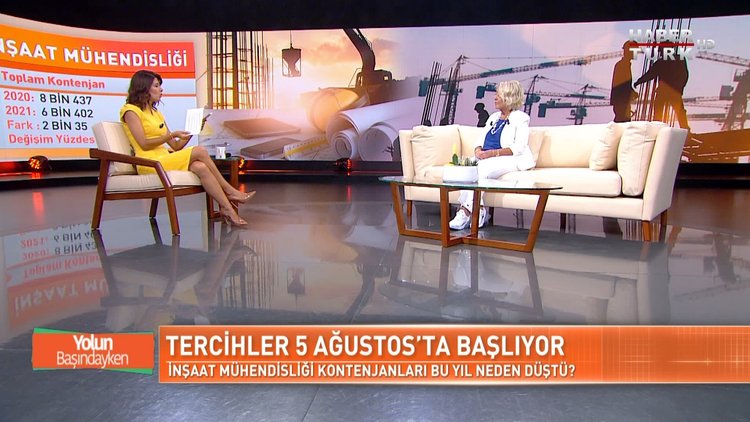 İnşaat Mühendisliği kontenjanları bu yıl neden düştü? | Yolun Başındayken - 28 Temmuz 2021