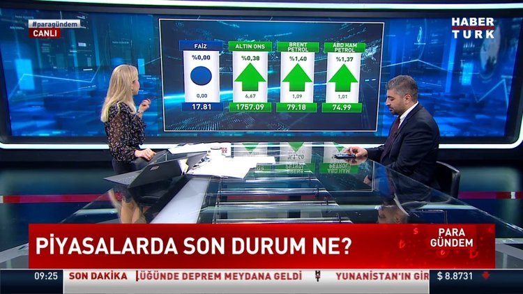 Faiz indirimi sonrası piyasalarda son durum