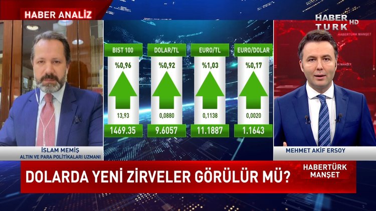 Habertürk Manşet - 22 Ekim 2021 (Faiz indiriminin piyasaya etkisi ne?)