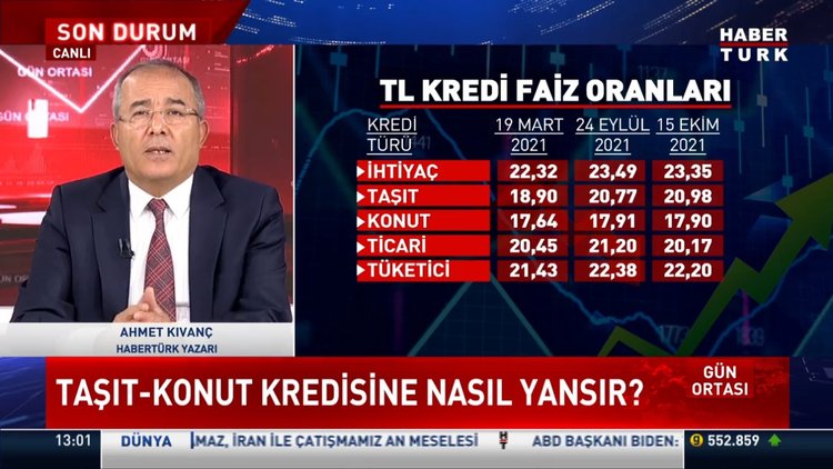 MB'nin faiz kararı taşıt-konut kredilerine nasıl yansır? İşte taşıt-konut faiz oranları...