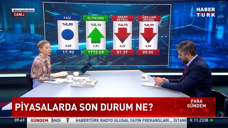 Piyasalarda son durum ne?