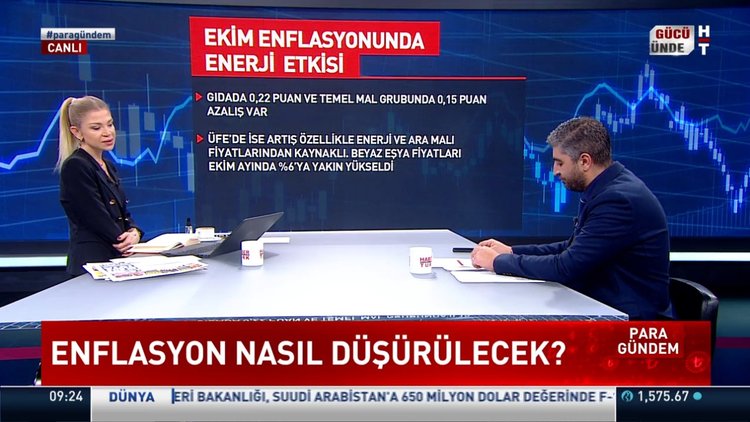 Ekim ayı enflasyonunda enerji etkisi!