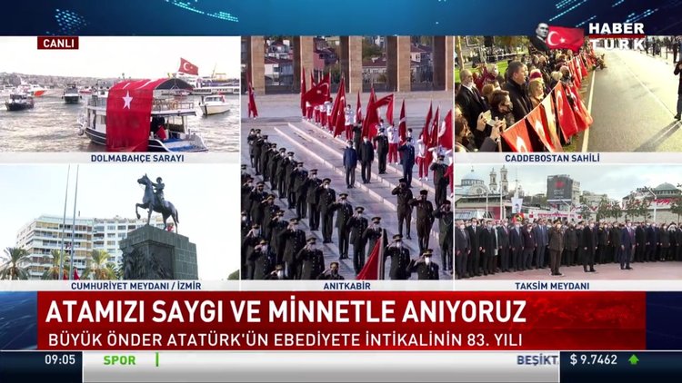 Atamızı saygı ve minnetle anıyoruz