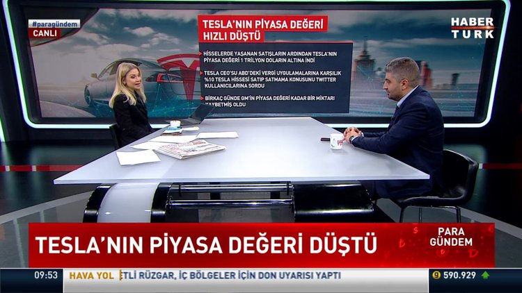 Tesla'nın piyasa değeri hızlı düştü!