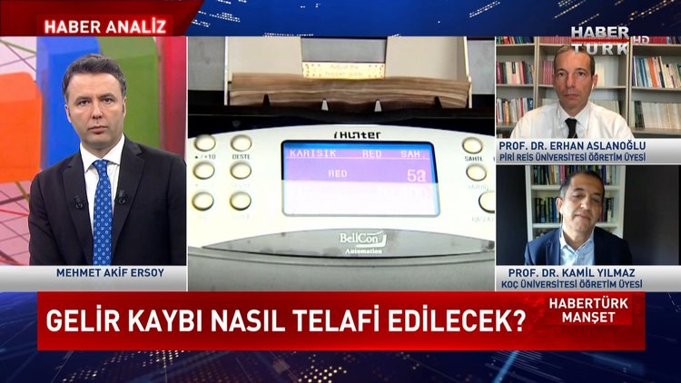 Habertürk Manşet - 22 Kasım 2021 (Kur-enflasyon ücretlere nasıl yansır?)