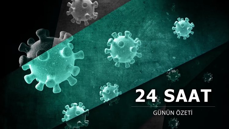 Günün Özeti (28.11.2021)