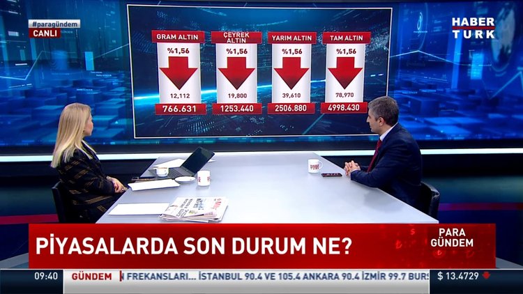 Piyasalarda son durum ne?