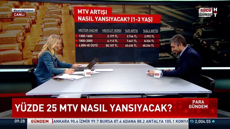 MTV oranı yüzde 25' e çekildi!