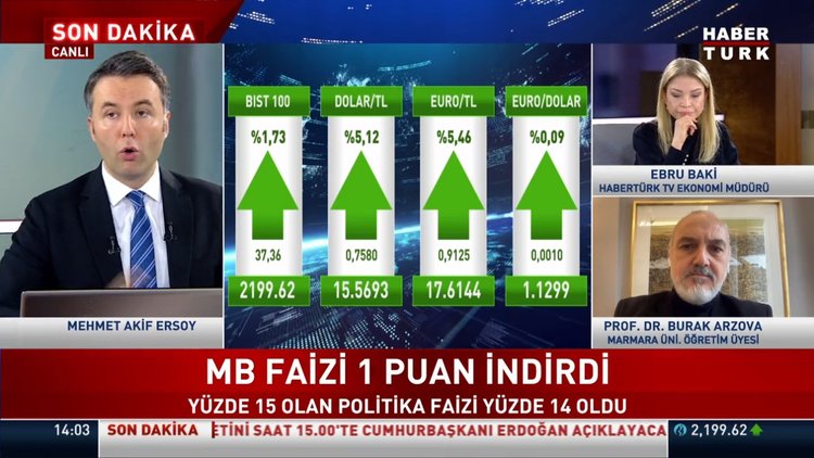 Merkez Bankası Faizi 1 puan düşürdü!