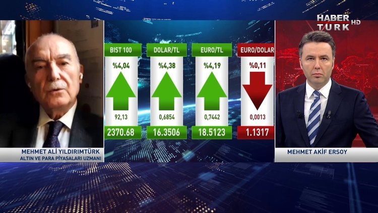 Habertürk Manşet - 17 Aralık 2021 (MB'nin dövize beşinci müdahalesine piyasalar nasıl tepki verdi?)