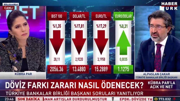 Döviz farkı zararları nasıl ödenecek?