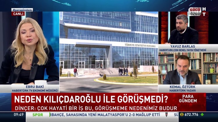 TÜİK enflasyonu nasıl hesaplıyor?