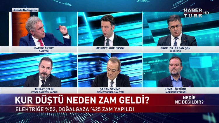 Nedir Ne Değildir - 1 Ocak 2022 (Kur düştü neden zam geldi?)