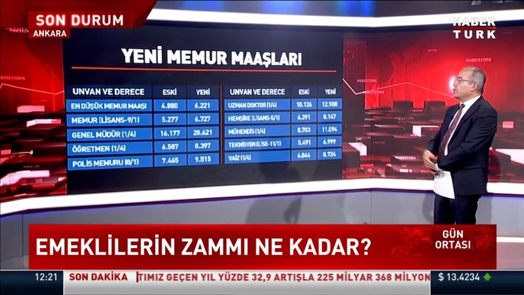 Memur Ve Emeklinin Maaş Zammı Belli Oldu! Memur Ve Emekli Maaşı Ne ...