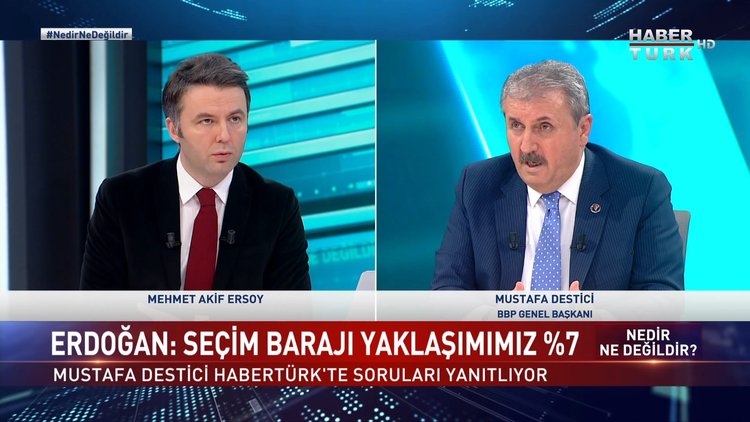  Nedir Ne Değildir - 20 Ocak 2022 (2023 seçimlerini kritik yapan ne?)