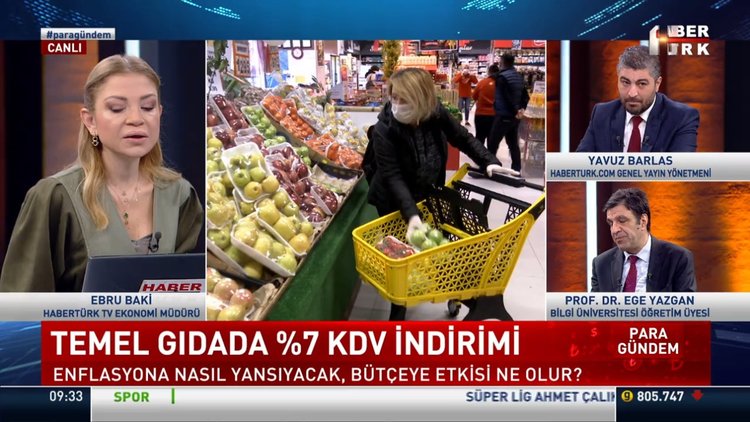 Enflasyon - Bütçe ilişkisi