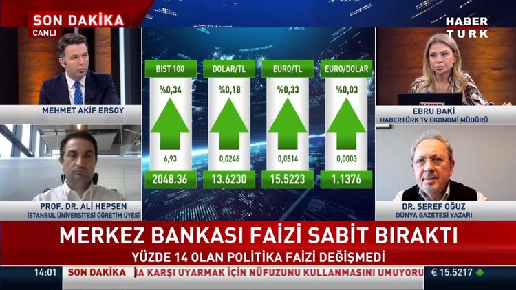 SON DAKİKA! Merkez Bankası faizi yüzde 14'te sabit tuttu