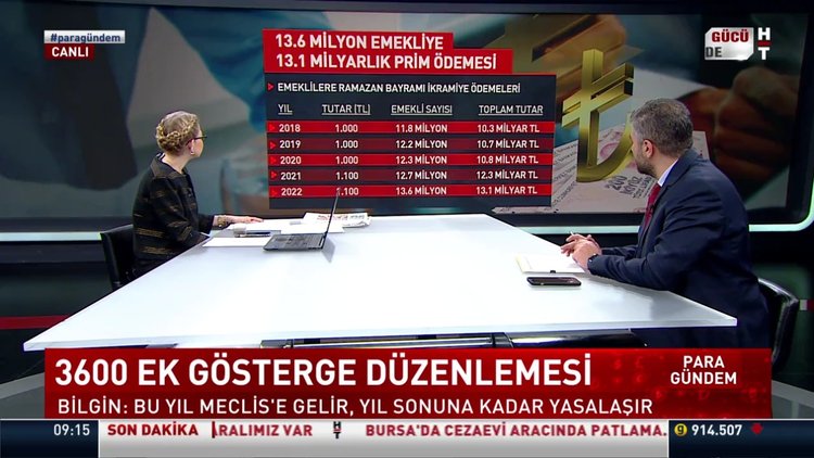 3600 ek gösterge bu yıl çözülecek, EYT gündemde yok!